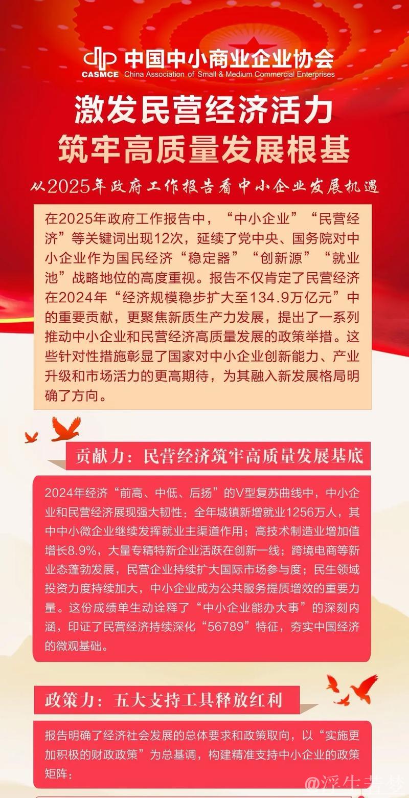 年中经济观察：“激发民营经济活力，助力高质量发展”
