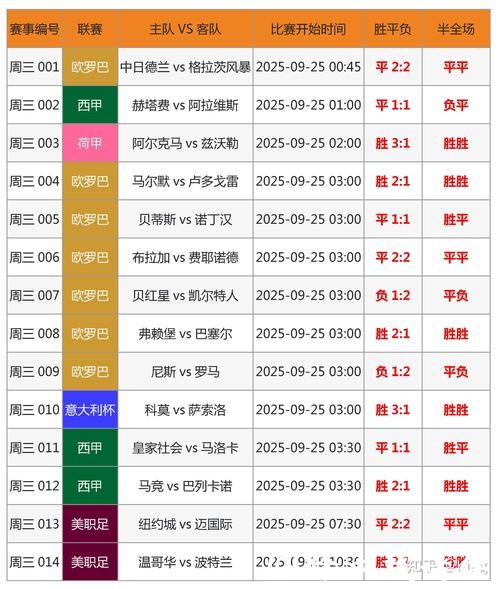 世界杯比分入口多平台同步更新