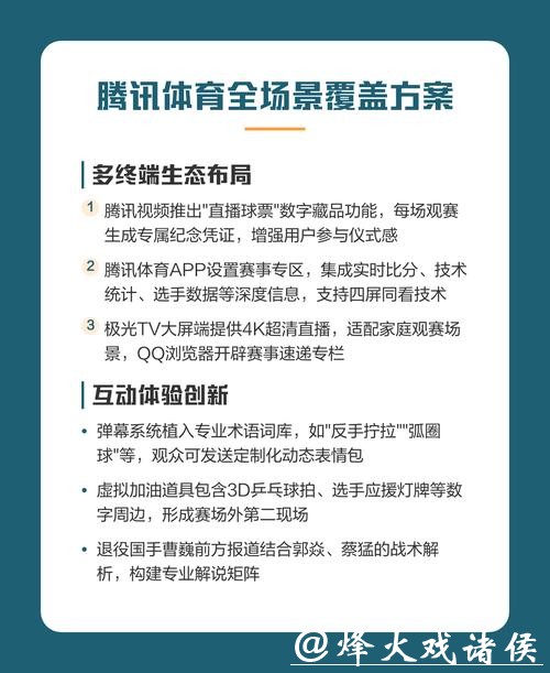 世界杯直播平台资源汇总：海外观赛指南